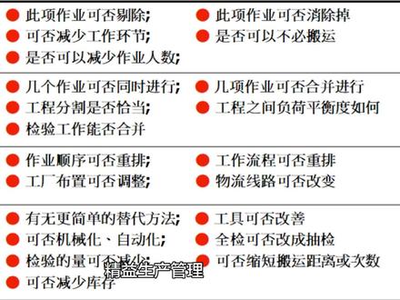动作改善之ECRS原则