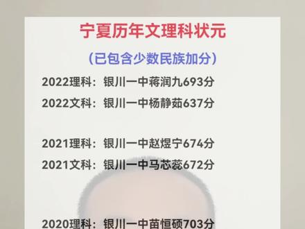 宁夏历年文理科状元(2016—2022)