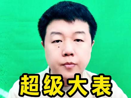 在#indesign 中,如果超级大表有序号,并且要修改,那真是太麻烦了。三个办法解决,你选择哪个一个?