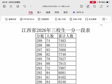 手把手教你填报志愿的固定规则 1. 三校生有45个平行志愿,必须全部填满,从上到下严格按照「冲刺→稳妥→保底」排序,不要乱序扎堆
2. 所有院校全部勾选服从专业调剂,公办录取概率大幅提升
#一分一档表 #志愿填报资料 #往年分数线对比 #三校生