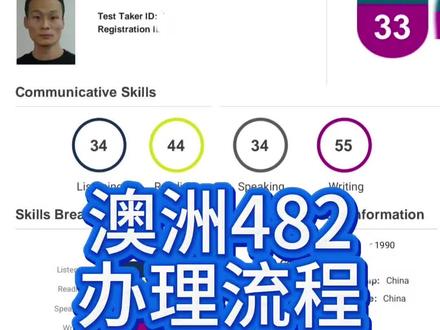 分享一下办理澳洲482的几个要素#澳洲 #澳洲482