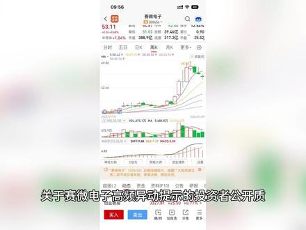 关于赛微电子高频异动提示的投资者公开质疑声明 近期赛微电子多次被出具“近期涨幅过高”异动通知,1月10日再次收到相关风险提示,此举引发广大投资者强烈不解与质疑,我们认为相关监管执行存在标准不一、依据模糊问题,绝非合规公正的监管行为,核心质疑如下:
1. 监管标准双标,有失公平性:同期A股中,多只个股涨幅远超赛微电子,部分个股年内涨幅近10倍、单月涨幅数倍,却未收到同等高频的异动提示;唯独赛微电子被反复点名,无统一涨幅判定标尺,选择性监管观感突出。
2. 监管执行无明确依据,弹性过大:现行规则虽有涨跌幅偏离值等量化指标,但实际执行中缺乏公开透明的判定细则,定性因素占比模糊,既未明确何种涨幅、何种波动必须触发提示,也未公示决策流程,让投资者无从预判,本质是无清晰依据的弹性执法。
3. 信息严重不对称,公信力不足:出具异动提示时,未同步披露核心判断依据,未说明是否监测到异常交易、资金操纵等违规线索,仅以“涨幅过高”笼统定性;投资者无法知晓差异化监管的合理缘由,加深监管乱作为的疑虑。
4. 过度干预市场正常交易,干扰价格发现:赛微电子股价上涨,系AI算力订单落地、半导体国产替代、产能释放等产业逻辑驱动的市场自发行为,高频异动提示并非精准防范风险,反而干预正常交易,损害市场自主定价效率,不利于市场良性发展。
为此,广大投资者郑重诉求:
1. 公开个股异动提示的完整判定标准,明确量化阈值与定性依据,消除规则模糊地带;
2. 秉持一视同仁原则,统一监管执行尺度,杜绝选择性监管,保障所有市场主体公平待遇;
3. 完善监管信息披露,出具异动提示时同步公示关键判断依据,提升监管透明度与公信力。