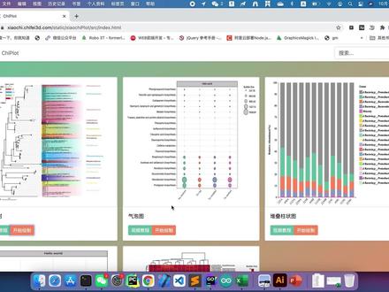 【ChiPlot】教你5分钟画出高颜值热图