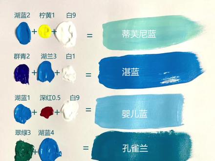 20秒就能学会的8种高级蓝色#零基础学画画 #画画教程 #调色教程 @DOU+小助手 1⃣️蒂芙尼蓝🟰湖蓝2➕柠黄1➕白9
2⃣️湛蓝🟰群青2➕湖蓝3➕白1
3⃣️婴儿蓝🟰湖蓝1➕深红0.5➕白9
4⃣️孔雀蓝🟰翠绿3➕湖蓝4
5⃣️雾霾蓝🟰湖蓝2➕赭石1➕白5
6⃣️铃兰蓝🟰群青1➕深红0.5➕白9
7⃣️湖水蓝🟰湖蓝3➕浅绿2➕白3
8⃣️普鲁士蓝=湖蓝3➕熟褐2➕白2
拍的时候有些色差哈!封面颜色比较准!