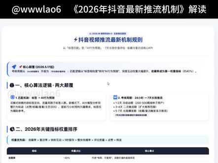《2026年抖音最新推流机制》解读 #新媒体运营 #抖音推流 #抖音推流机制 #2026年抖音最新推流机制 #短视频运营