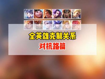 全英雄克制关系,对抗路篇!对抗路20个英雄的克制链!#抖音大仙杯