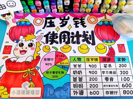 压岁钱使用计划手抄报 #压岁钱使用计划手抄报 #压岁钱使用计划表 #压岁钱使用规划手抄报 #压岁钱手抄报 #压岁钱使用绘画
