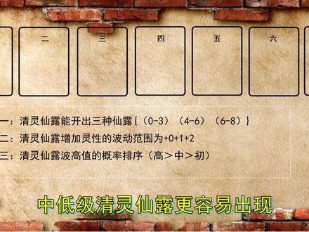 从概率的角度,推算进阶110的方案,看看能不能找到一个省钱且成功率高一点的方案#梦幻西游 #梦幻 #梦幻西游2