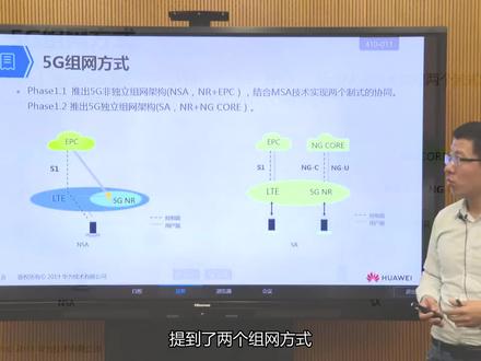 1.2.2 5G网络架构及演进