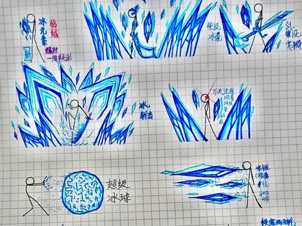 冰元素火柴人(涵城制作)#日常瞎画