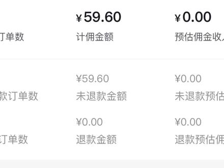 有没有朋友遇到我这个问题,明明出单了,却没有显示预收入佣金,商家佣金率是正常的,但显示为0😭欢迎讨论#发光吧带货人 #佣金提现