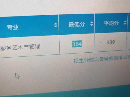中国民航大学2023年航服专业陕西录取线,文科364,理科302。学空乘艺考,来心音。#宝鸡空乘艺考培训