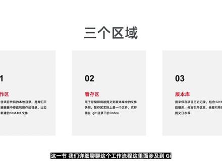 Git教程|09.Git本地流程讲解 #Git #Git教程