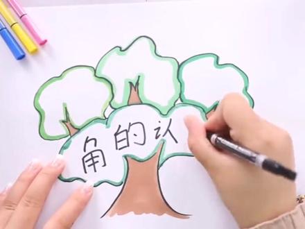 思维导图之简笔画#思维导图