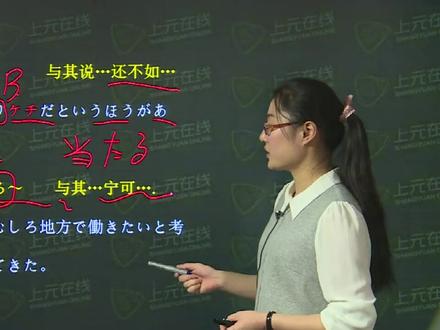 标日中级上第2课 第2讲 会话及课文