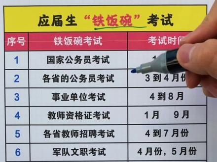 应届生都能参加的铁饭碗考试!考公考编都要看看!#铁饭碗 #考公 #考编 @抖音小助手