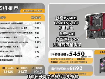 目前5000元预算性价比之王是什么 #电脑主机配置推荐 #12600kf #热点小助手 #我就这样开启2026 #我在抖音聊游戏