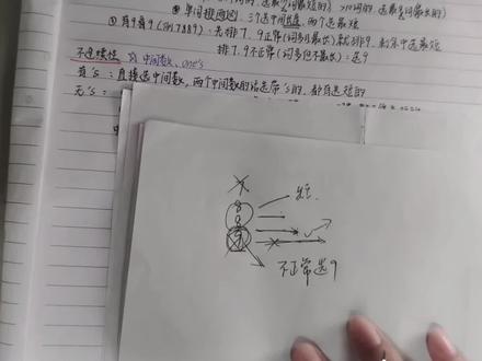 1223最后一期不连续性。#四六级 #听力 #蒙题 #做题技巧