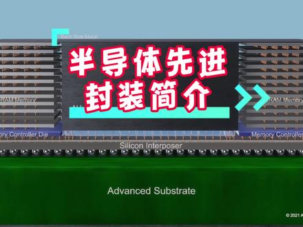 半导体先进封装工艺简介(1)- 概述