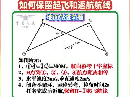 保留起飞航线和返航航线,地面站考试技巧教学 保留返航航线和起飞航线地面站教学,保留H-①航线,地面站进阶题#地面站#地面站考试#地面站考试作图技巧#地面站教学#caac无人机执照@DOU+小助手