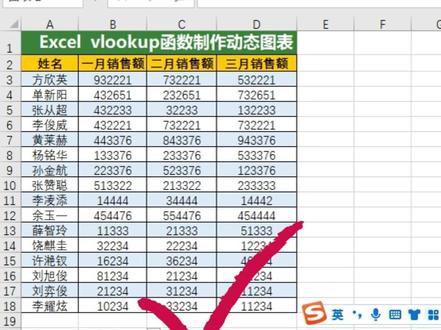 Excel中vlookup函数与column函数联动——动态图表制作#excel #每日excel #vlookup #excel技巧 #office办公技巧 #文员零基础入门教程