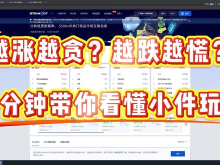 会买不会卖?三分钟带你看懂小件玩法 #科隆major #cs2饰品 #cs更新 #黑崎一护