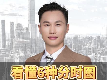 看6种懂分时图,炒短做T最简单! #A股 #财经 #散户 #股市