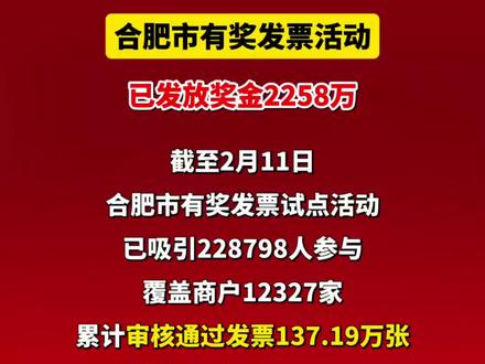 合肥市有奖发票活动已发放奖金2258万,中奖发票76.65万张