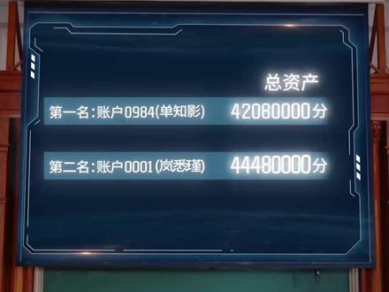 高分短剧推荐#继承者们:黑月光归来