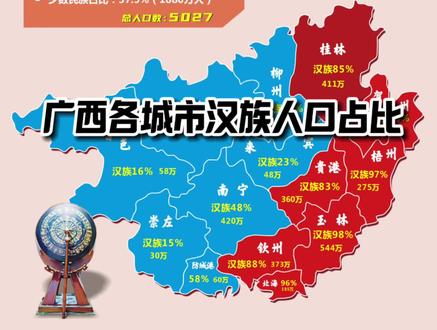 广西各城市汉族人口占比 #汉族 #广西 #人口
