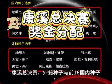 康溪盛世总决赛,奖金分配 康溪盛世总决赛,奖金分配#康溪盛世 #康溪盛世战队 #音乐台球 #比赛公告 #郑宇伯