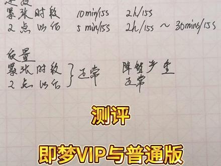 测评即梦vip和普通版 #seedancevip #漫剧制作 #ai漫剧 #vlog日常