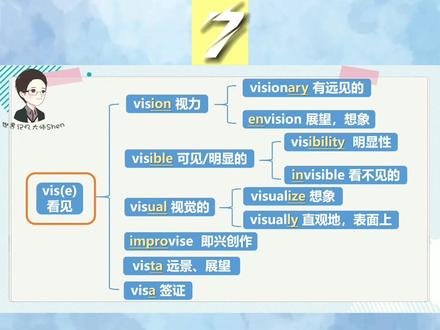10000单词速记,英语老师不会教的记忆法,单词也能很简单#学习方法 #背单词