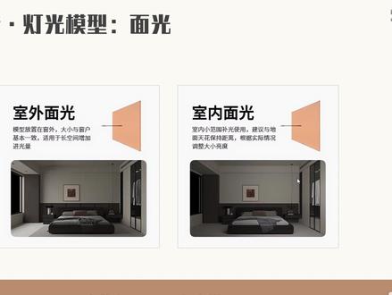 三维家全屋空间打光(3) 三维家整装装修设计案例 #三维家装修设计 #三维家全屋定制设计 #新房装修 #二手房翻新 #旧房改造 #厨卫改造 #老房翻新 #咨询三维家账号特价优惠 #三维家
