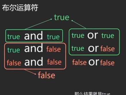 Lua编程第三课 #编程语言 #代码 #Lua编程