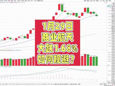 1月29日商业航天大跌1.68%如何规避?