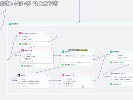 【coze工作流】用扣子一键生成动漫短剧的视频#coze #coze工作流 #动漫 #动漫短剧 #ai