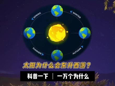太阳为什么会东升西落? #知识科普 #科普一下 #一万个为什么 #地球公转