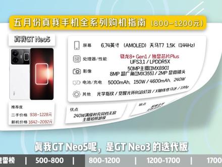 五月份真我手机全系列选购指南! 正式更新!500-4000元预算到底怎么选?#手机推荐 #性价比手机 #二手手机 #真我手机 #真我gt7pro
