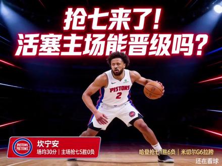 哈登抢七魔咒遇上活塞主场,明天8点见分晓 明天早上8点,活塞主场迎战骑士抢七大战!
活塞三大外线邓罗、勒韦尔、出战成疑,伤病隐患巨大。
骑士全员健康,但哈登抢七胜率低迷,米切尔上轮状态拉胯。
两队实力五五开,你更看好谁晋级东决?#NBA季后赛 #活塞vs骑士 #坎宁安 #哈登 #米切尔
