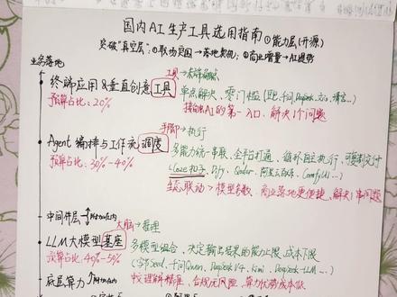 国内到底用什么AI生产工具? 能把想法用AI落地,商业化?
别乱充会员了,跟着我梳理的坐标轴,选对AI生产工具,一页纸讲清楚定位逻辑
#AI落地 #AI工作流 #AI工具 #AI商业化 #知识点总结归纳笔记手写