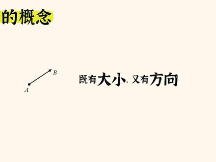 一数高中数学:平面向量基本概念全解 开学学向量?看完视频搞懂向量全部问题#高中数学 #一数 #一数教辅 #平面向量 #开学抖出知识点