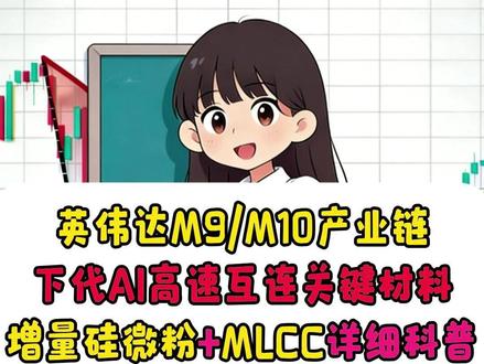 光模块/存储后的下个大风口,英伟达Rubin M9/M10关键材料,增量环节硅微粉+MLCC详细科普.#行情分析 #股民交流 #财经知识 #行业分析 #散户