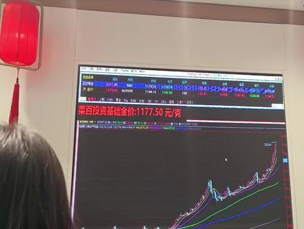 北京菜百黄金国际大盘时实金价