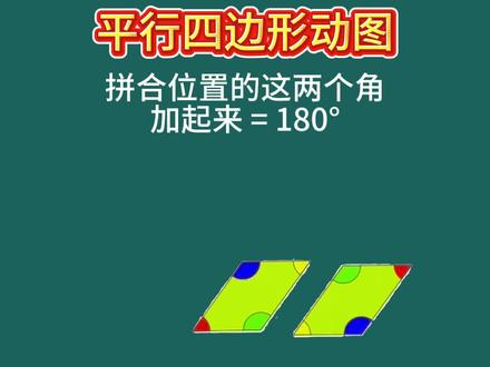2月13日 ##数学天才 #数学思维 数学几何平行四边形动图