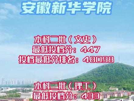 安徽省2023年普通高校招生本科第二批院校投档分数及名次公布:安徽新华学院本科二批(文史)最低投档分:447,投档最低分排名:48098;本科二批(理工)最低投档分:433,投档最低分排名:159656#安徽高考 #录取