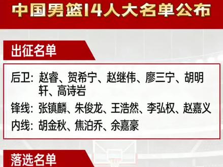 复盘分析:庞峥麟为什么落选国家队? #庞峥麟落选国家队#庞峥麟#郭士强#中国男篮#世亚预赛