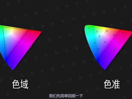 显示器的色域是越广越好吗?色彩管理说的是什么东西?为什么广色域显示器最好要做色彩管理?#显示器 #调色制图设计显示器