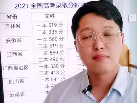 #创作灵感 #志愿填报 #高考 #韩老师说高考 #2021招生计划 2021年各省高考录取分数线公布。