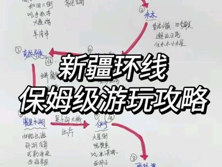 新疆环线|手绘版保姆级攻略,直接抄! 谁懂啊!把伊犁的浪漫都画在纸上,这张环线图我能用到天荒地老✨#新疆旅游攻略 #新疆美好推荐官 #赛里木湖景区 #新疆旅游